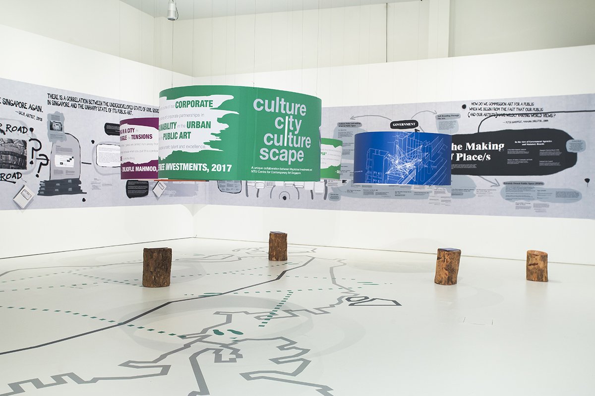 Culture City. Culture Scape. Art, Urban Change, and the Public Sphere