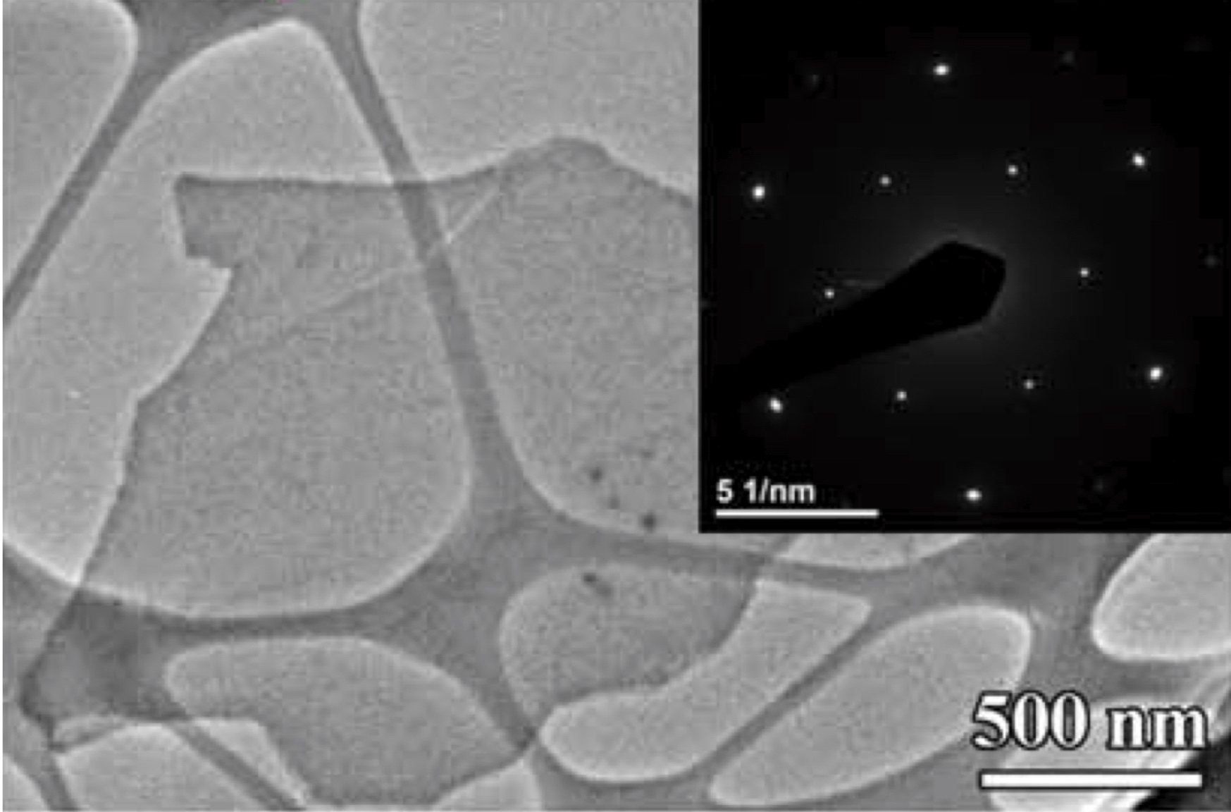 Transmission electron microscopy image of the 2D MXene nanosheet